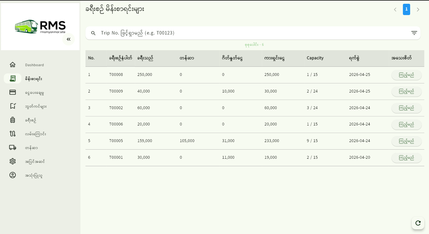 RMS Financial Tracking